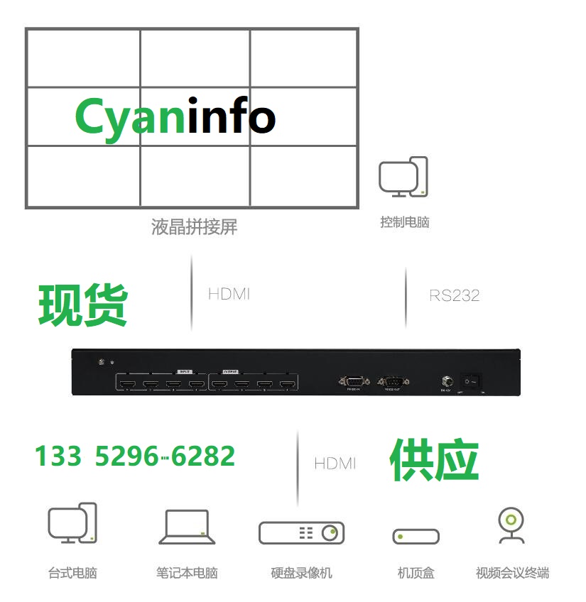 C3HDMI矩陣組網圖.jpg