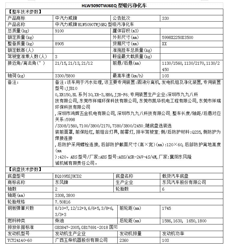 糞便處理車