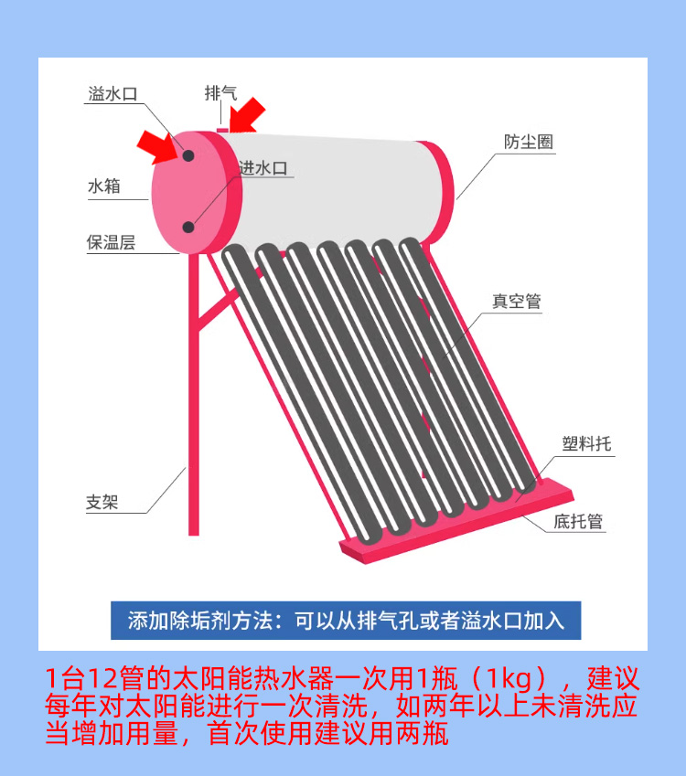 太陽能熱水器清洗劑