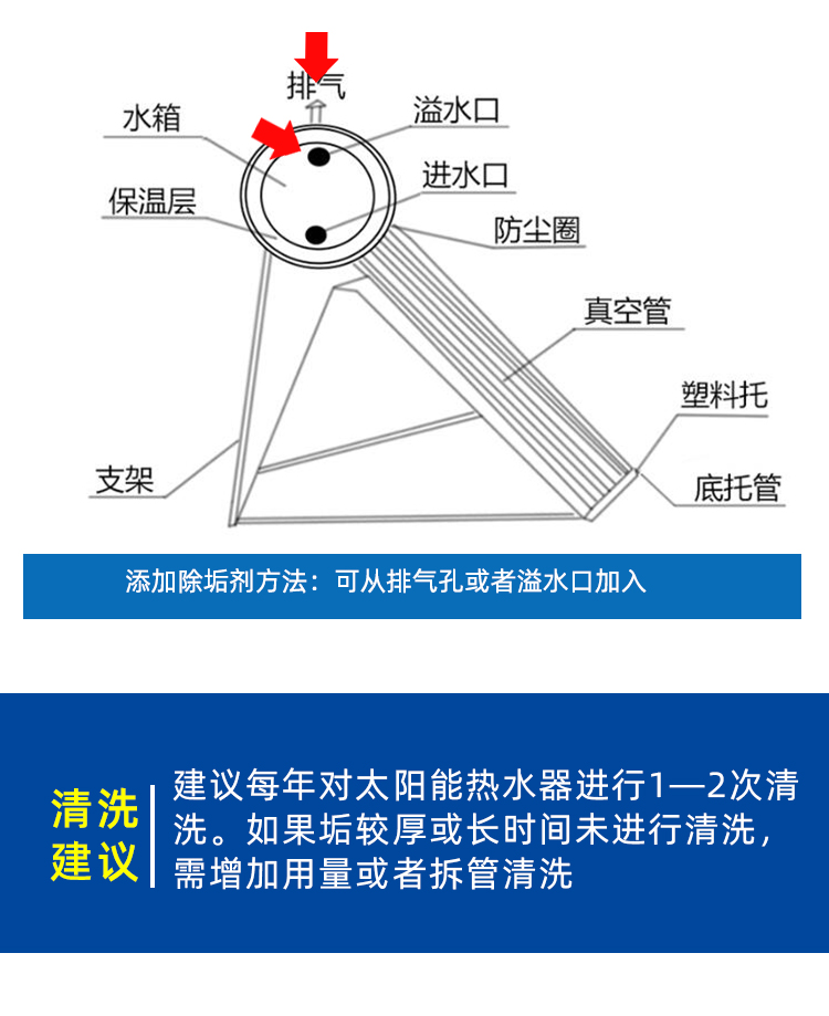 太陽能除垢粉 太陽能除垢粉