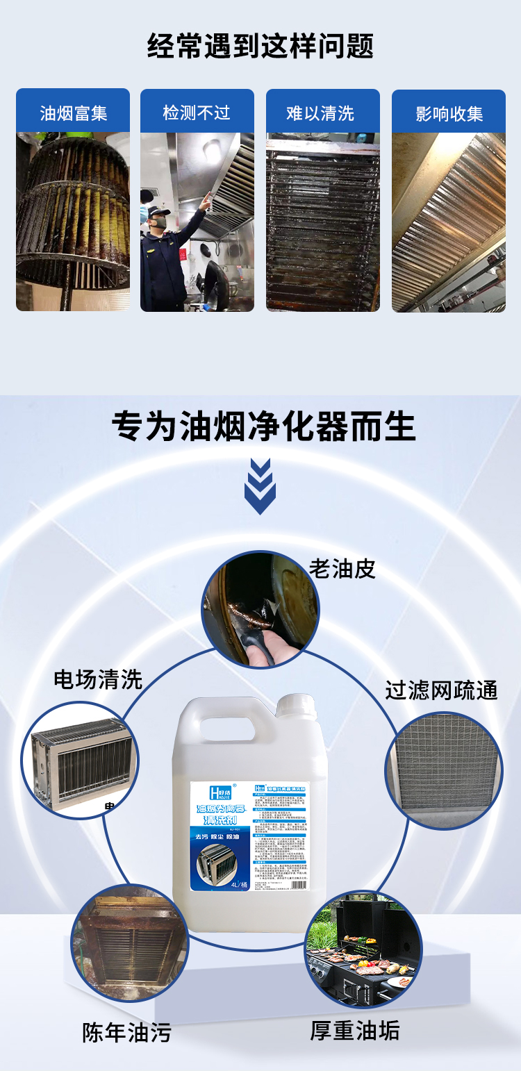 油煙分離器清洗劑