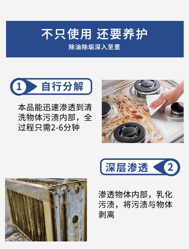 油煙分離器清洗劑