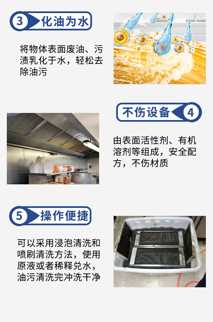 油煙分離器清洗劑
