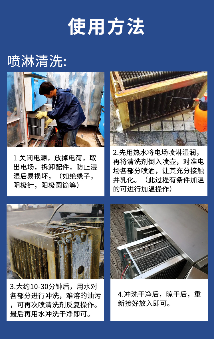 油煙分離器清洗劑