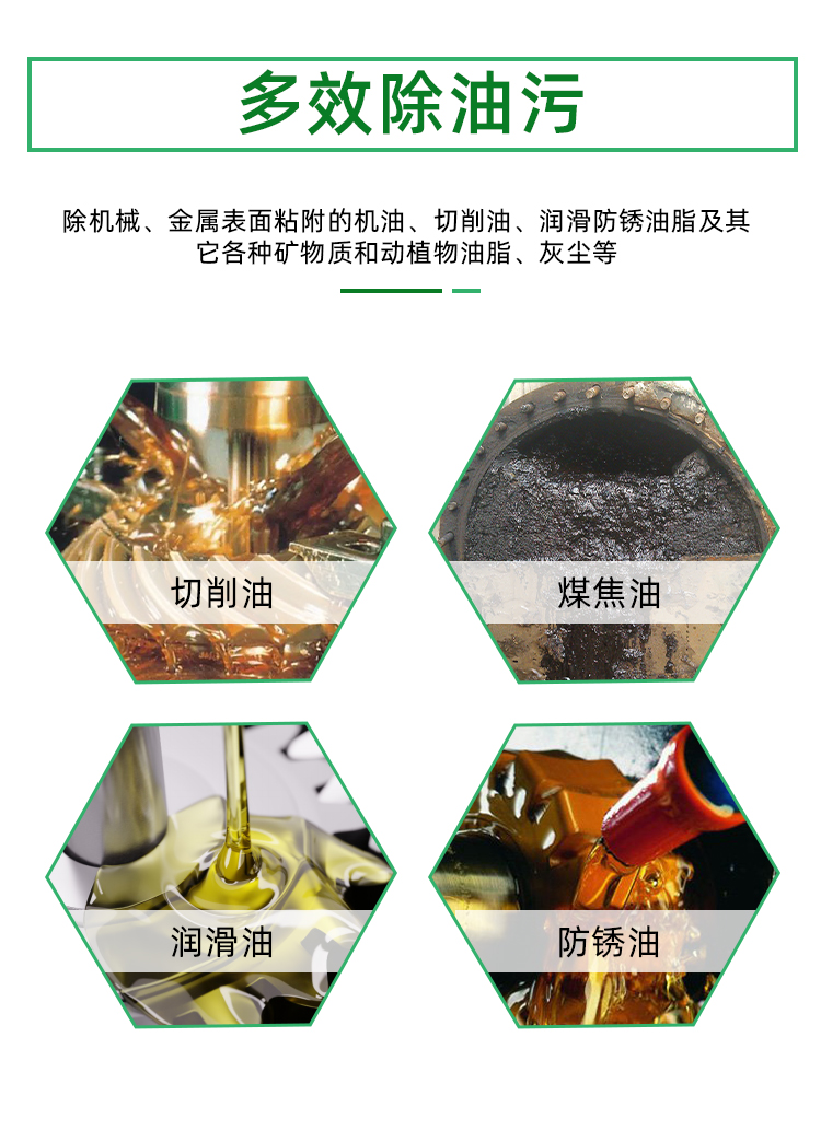 金屬脫脂劑 金屬脫脂劑