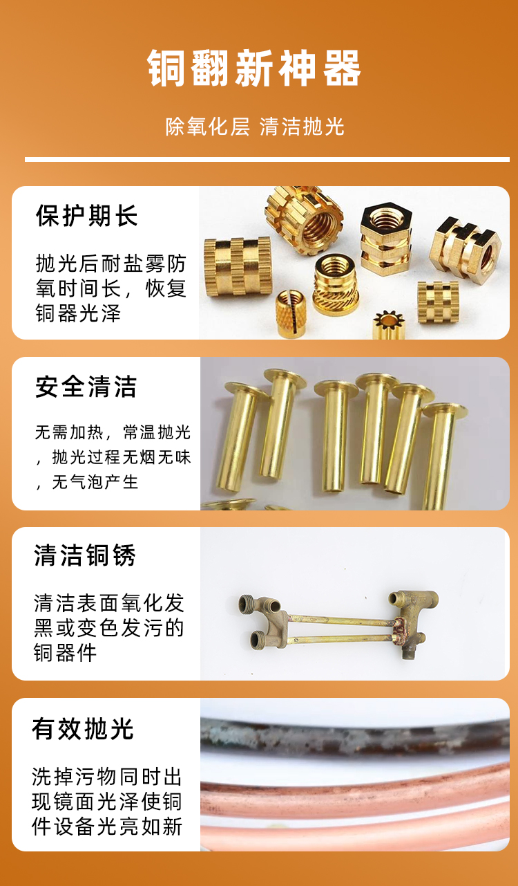 銅翻新劑