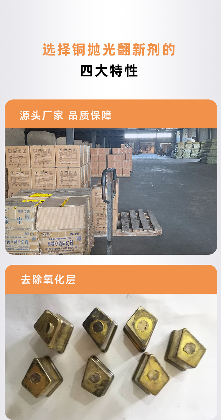 銅翻新劑