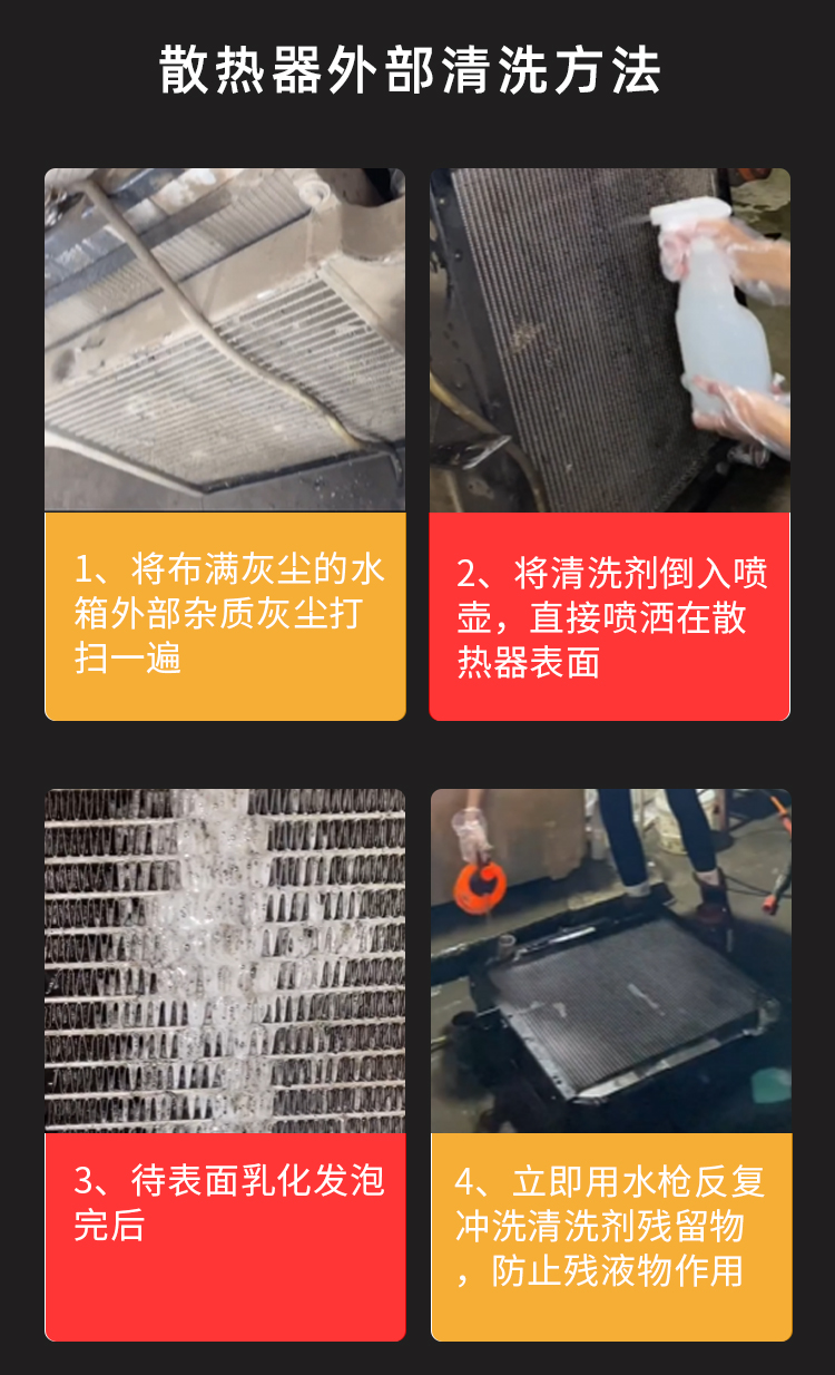 貨車水箱散熱器清洗