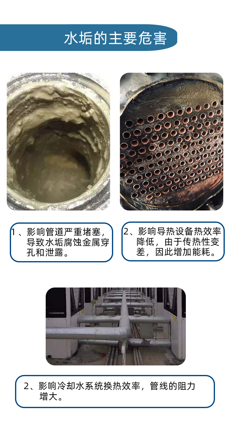 水垢的危害 水垢的危害