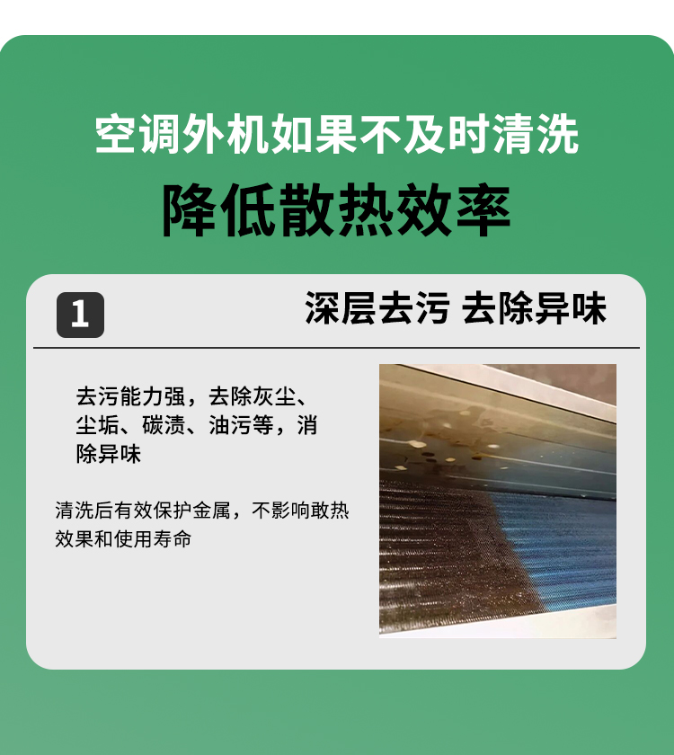 空調翅片清洗劑 空調翅片清洗劑