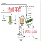 供應疊螺機 疊螺式污泥脫水機 污泥處理設備專業制造污 修改