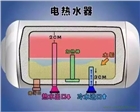萬(wàn)家樂(lè)電熱水器專用水垢清洗劑，熱水器清洗服務(wù)市場(chǎng)巨大