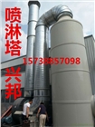 河南噴漆廢氣處理,新鄉噴漆廢氣處理設備