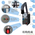 淄博焊接車間排煙設備什么品牌好?車間排煙系統(tǒng)在哪里購買