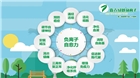 墻衣生產廠家有哪些