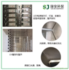 印刷廠廢氣處理設備，廠家直銷
